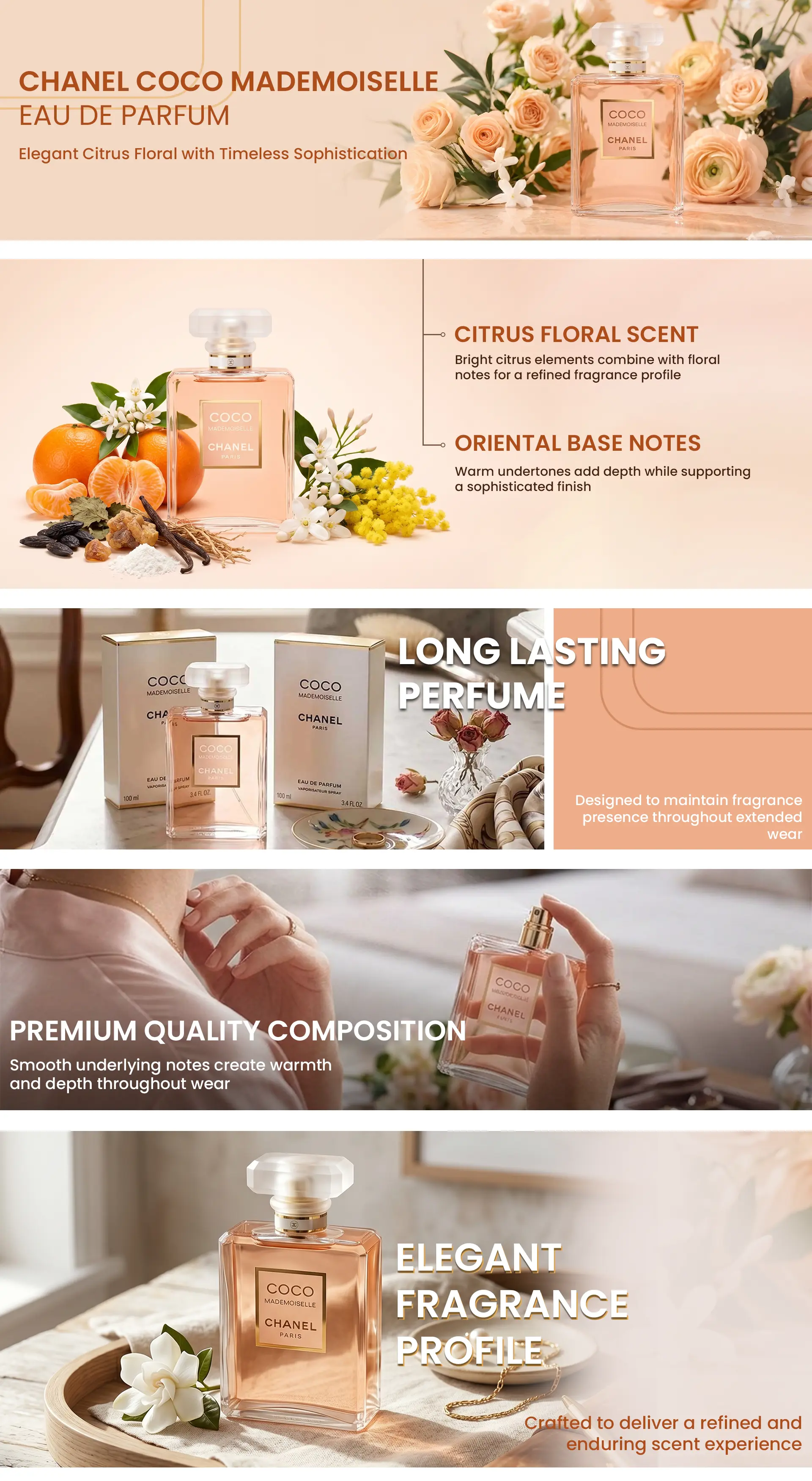 aplus content