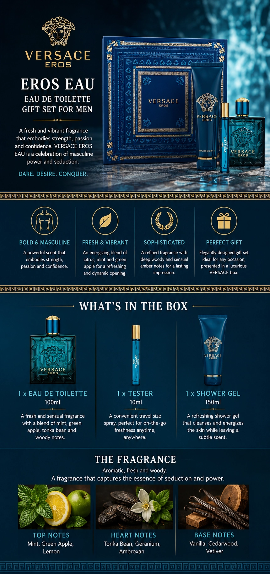aplus content