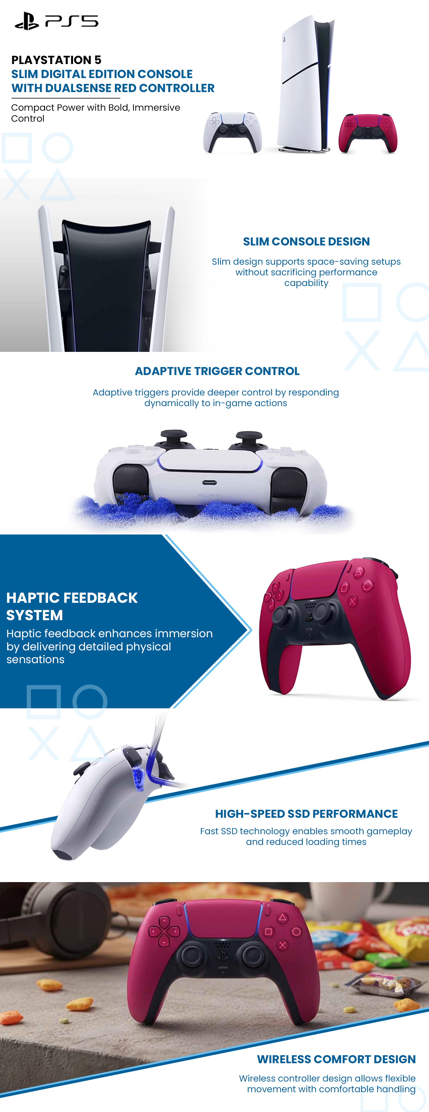 aplus content