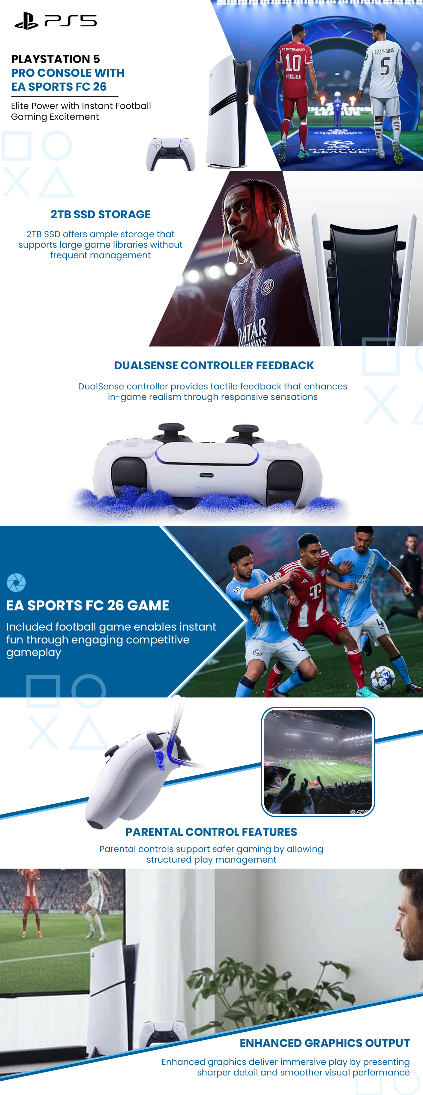 aplus content