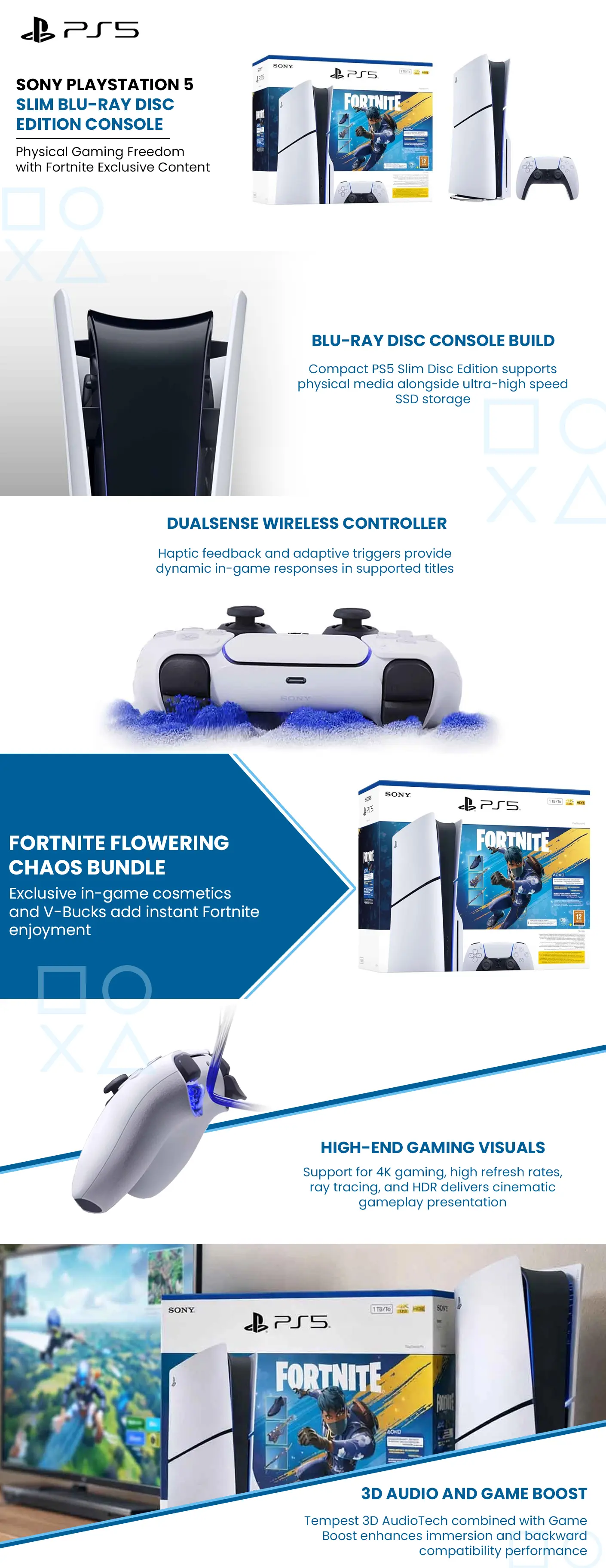 aplus content