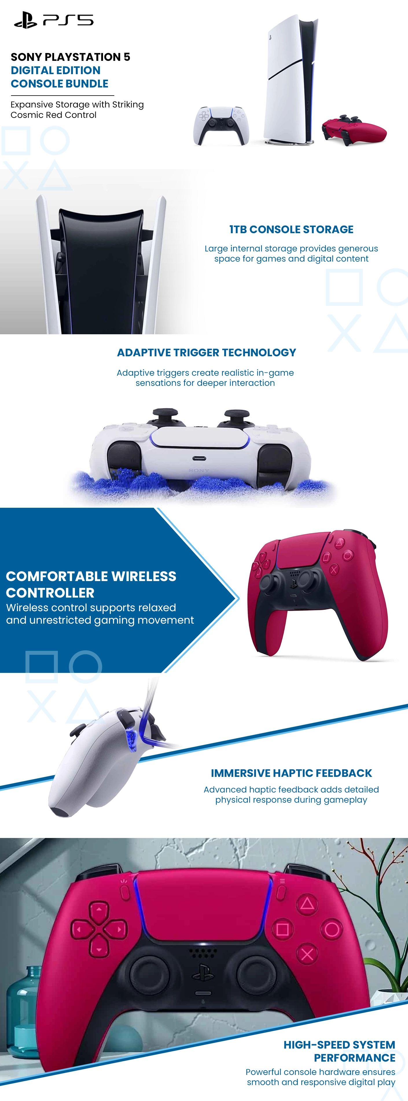 aplus content