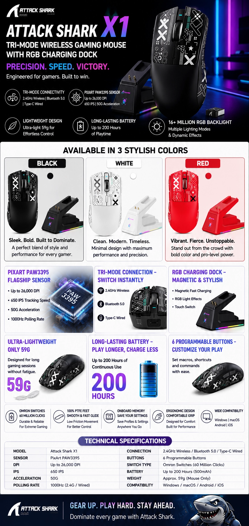aplus content