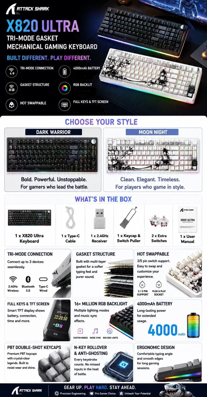 aplus content