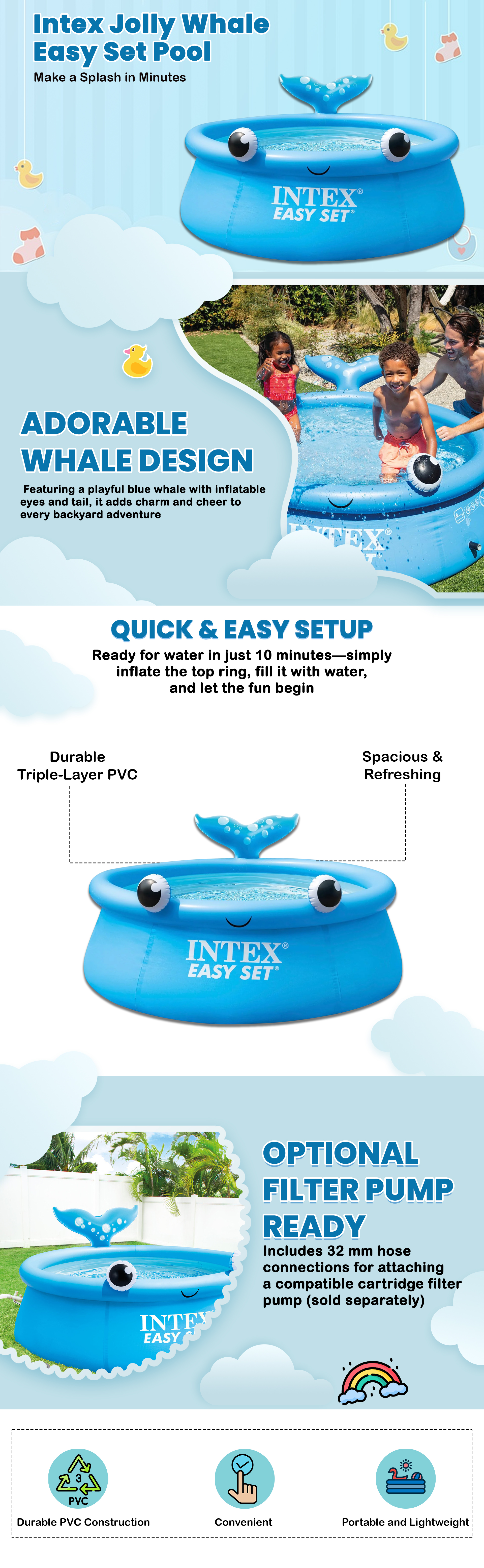 aplus content