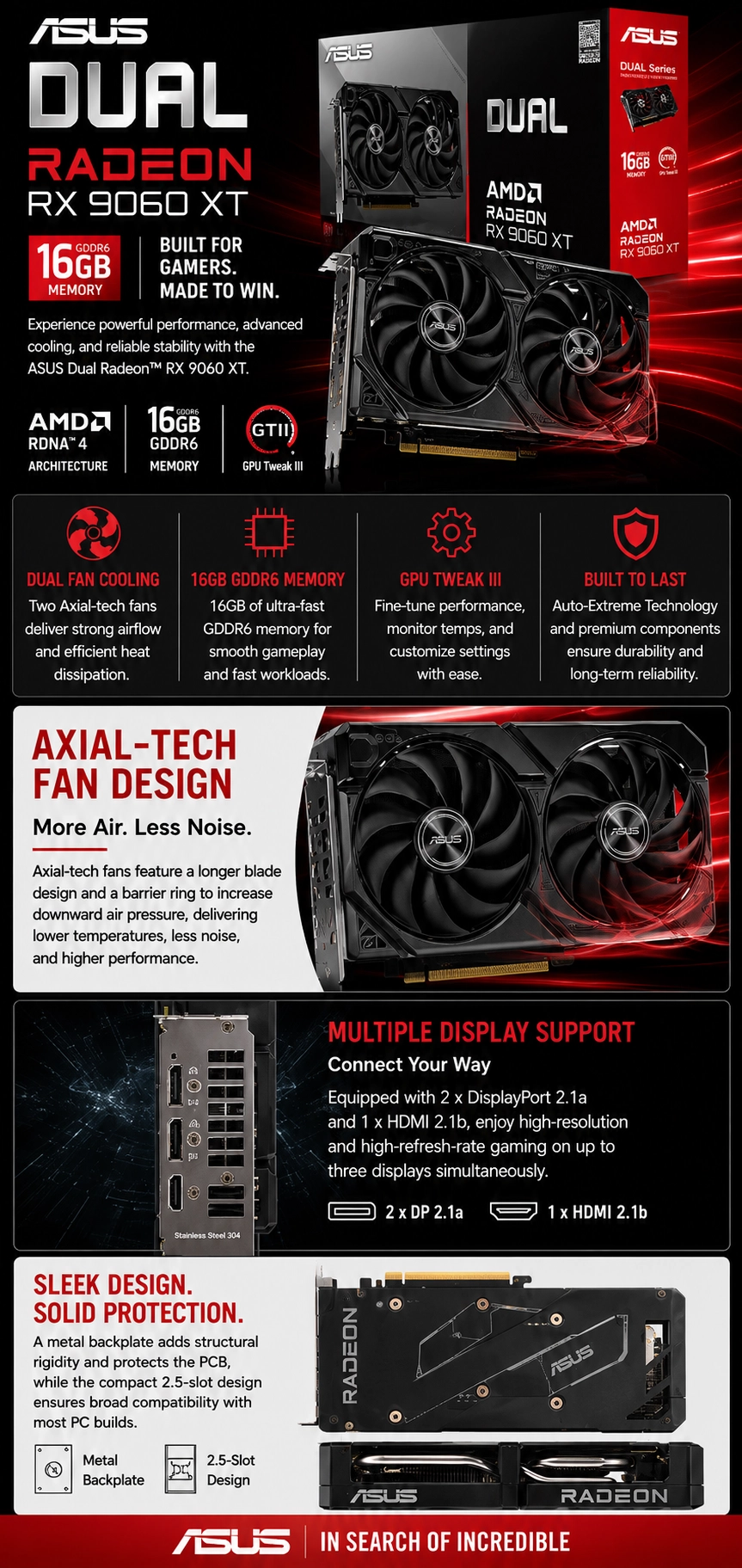 aplus content