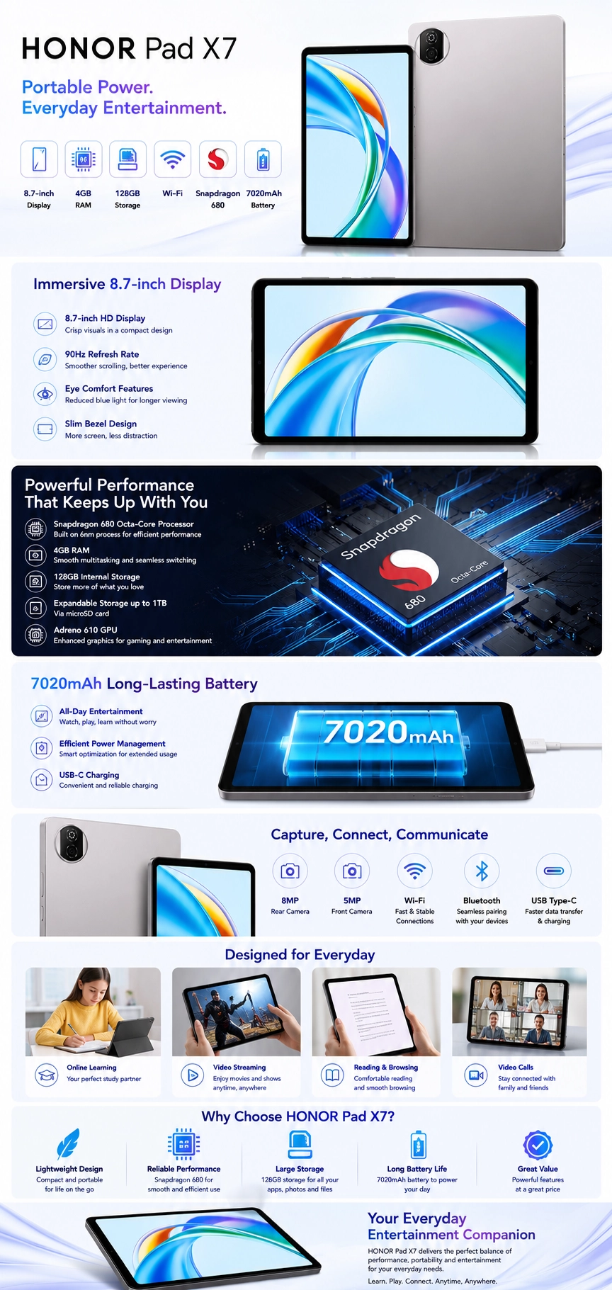 aplus content