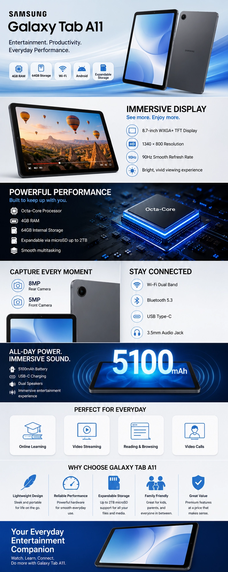 aplus content