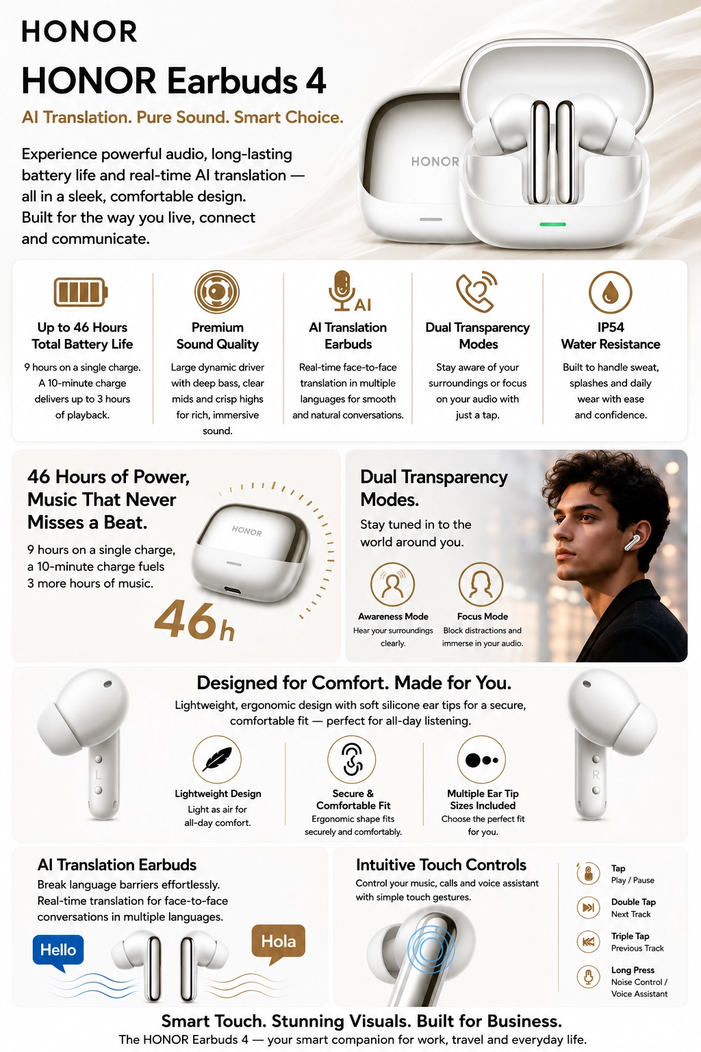 aplus content