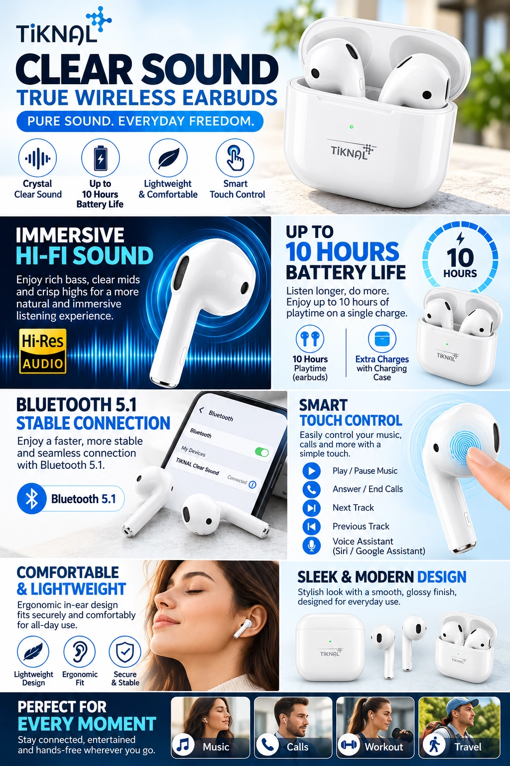 aplus content