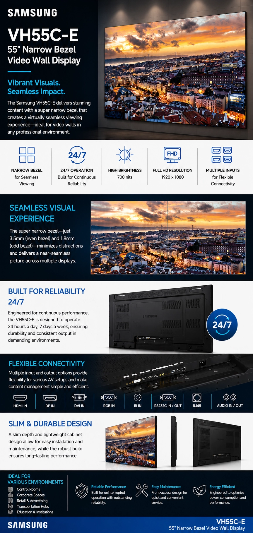 aplus content
