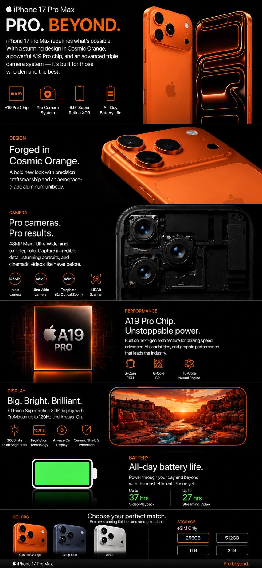 aplus content