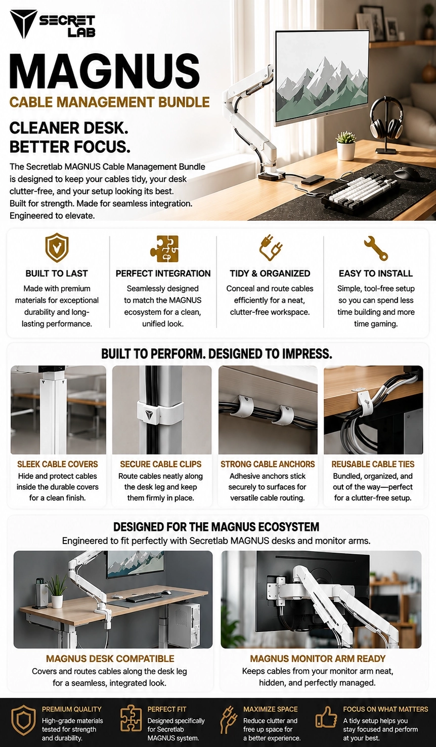 aplus content