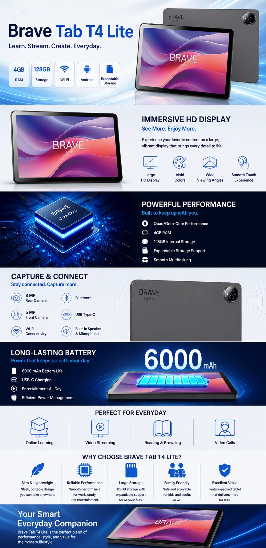 aplus content