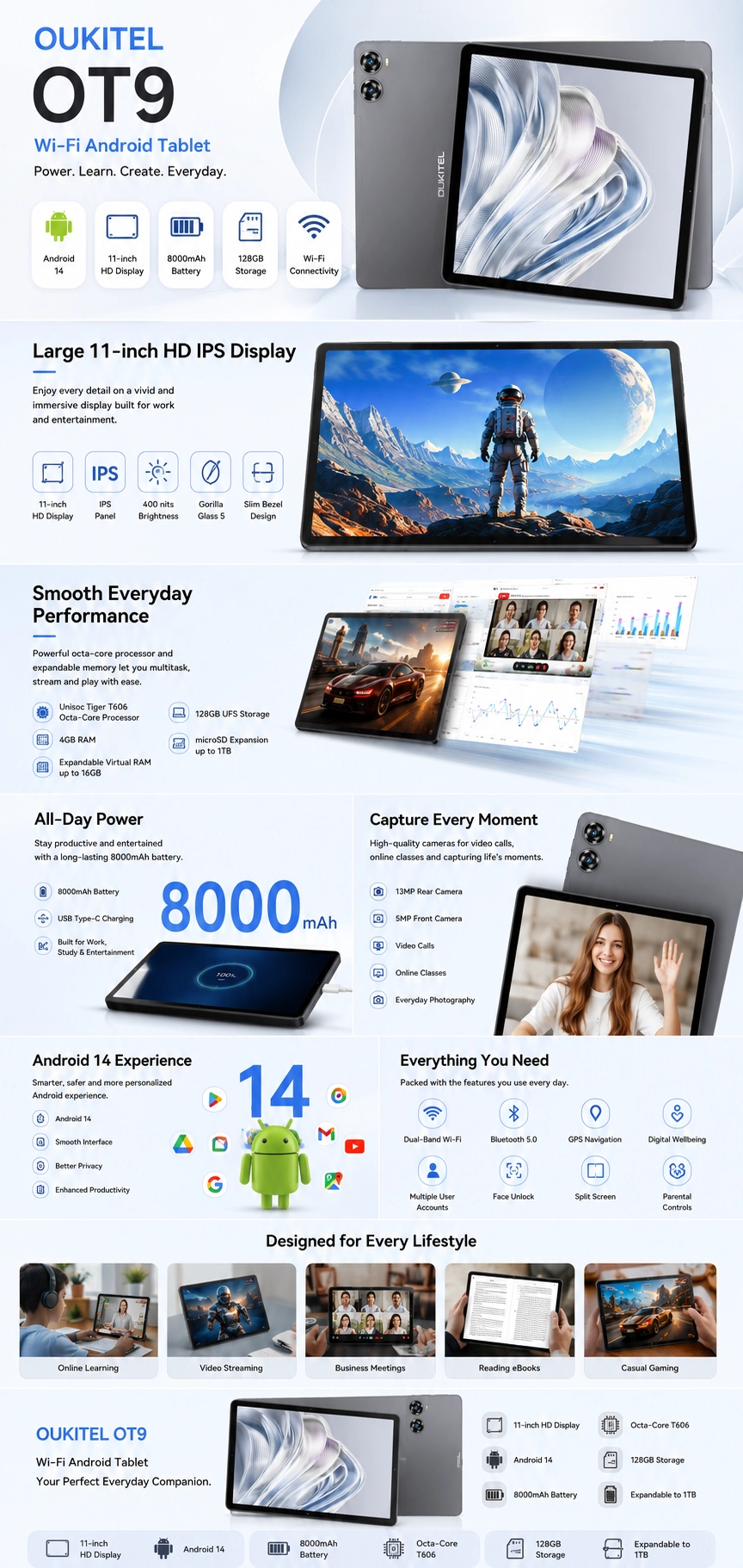 aplus content